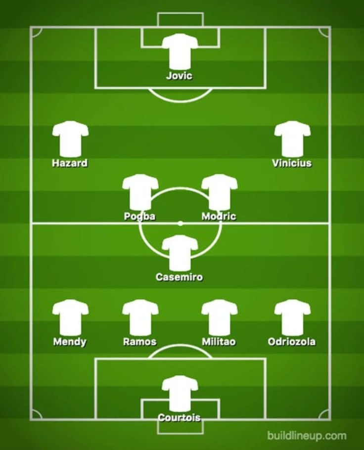 Chiêm ngưỡng siêu đội hình của Real Madrid mùa tới sau khi đón Luka Jovic và 3 bom tấn Chiêm ngưỡng siêu đội hình của Real Madrid mùa tới sau khi đón Luka Jovic và 3 bom tấn