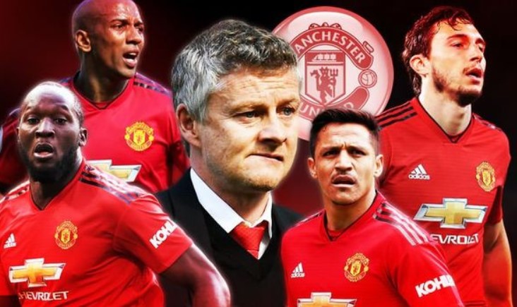 Xác định danh tính 14 cầu thủ đội 1 nằm trong danh sách thanh trừng của Solskjaer