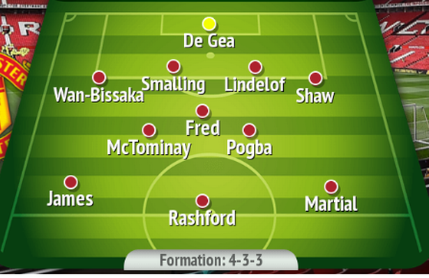 3 cách để MU xếp tân binh 50 triệu bảng Wan-Bissaka trong đội hình của Solskjaer