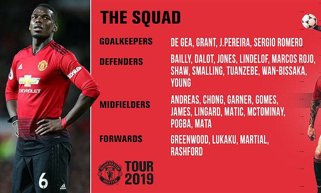 Tin bóng đá 7/7: Pogba có tên trong danh sách MU du đấu Australia