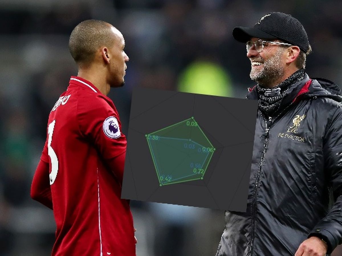 Tại sao Fabinho có ưu thế hơn tân binh kỷ lục của Man City?