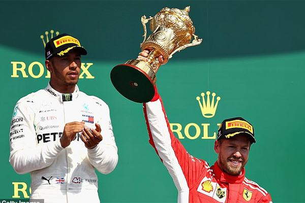 Tất cả về British Grand Prix 2019