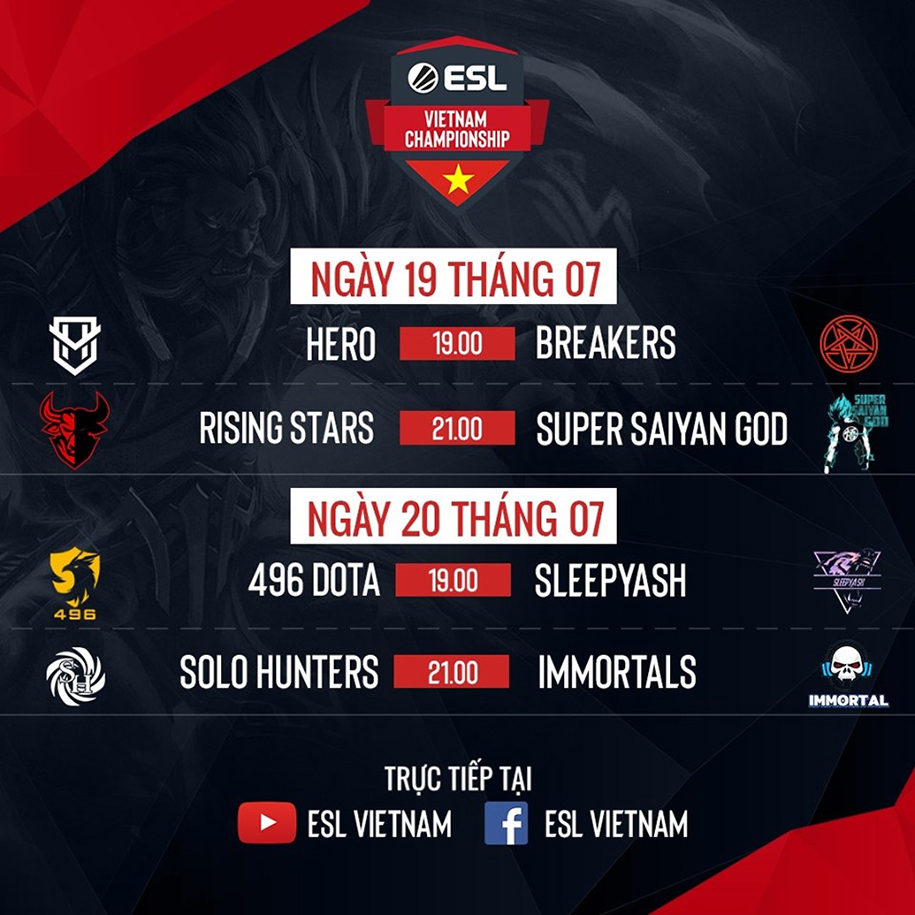 Khởi tranh ESL Dota Championship Season 2 - giải đấu quy tụ Top teams Dota 2 Việt Nam Khởi tranh ESL Dota Championship Season 2 - giải đấu quy tụ Top teams Dota 2 Việt Nam