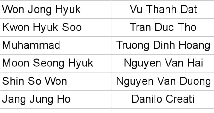 Danh sách thi đấu của các boxer Việt trong sự kiện Victory 8 chiều 20/7