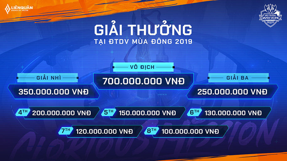 Khởi tranh Đấu Trường Danh Vọng mùa đông 2019 Khởi tranh Đấu Trường Danh Vọng mùa đông 2019