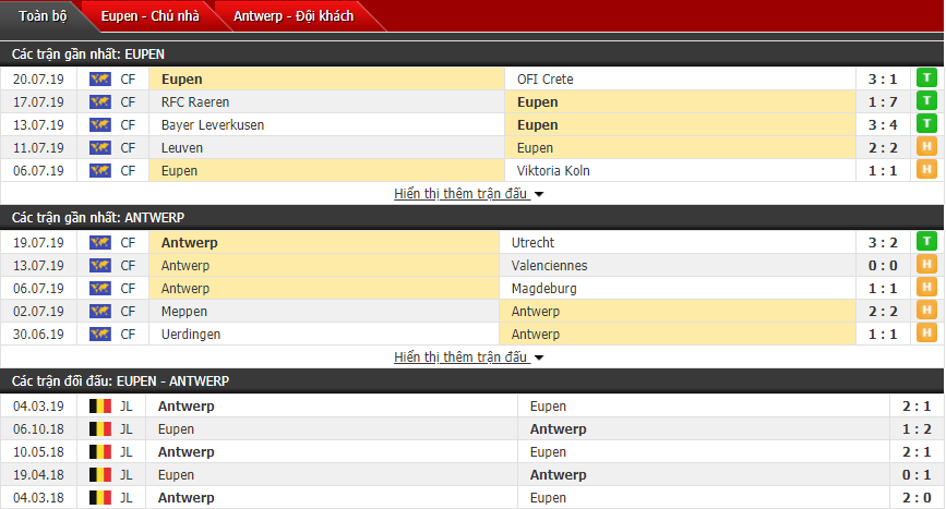 Nhận định Eupen vs Antwerp 01h00, 29/07 (Vòng 1 VĐQG Bỉ) Nhận định Eupen vs Antwerp 01h00, 29/07 (Vòng 1 VĐQG Bỉ)