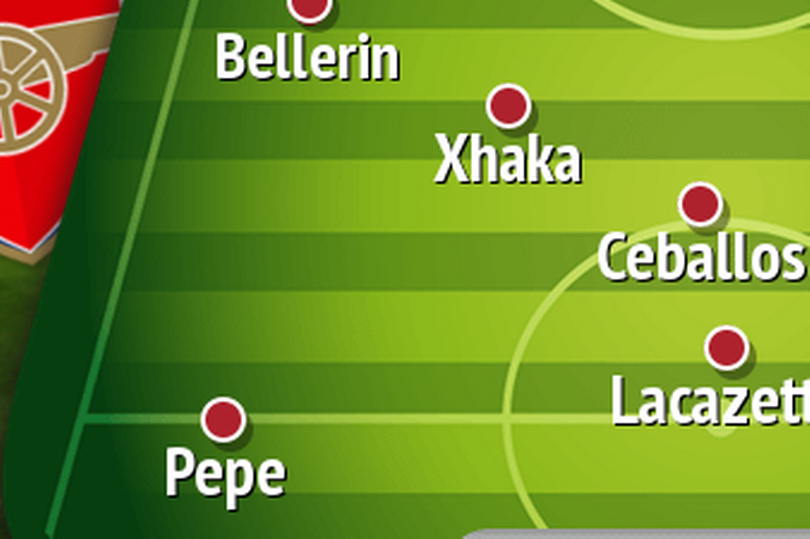 Đâu là đội hình mạnh nhất của Arsenal với Pepe và 2 tân binh khác?