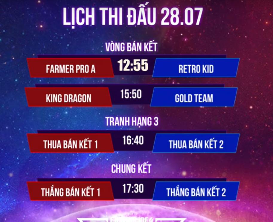 Trực tiếp GALACTICOS SUPER CUP 2019 vòng chung kết