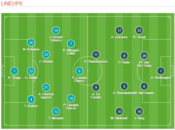 Kết quả PSG vs Sydney (3-0): Siêu phẩm đánh gót định đoạt Kết quả PSG vs Sydney (3-0): Siêu phẩm đánh gót định đoạt