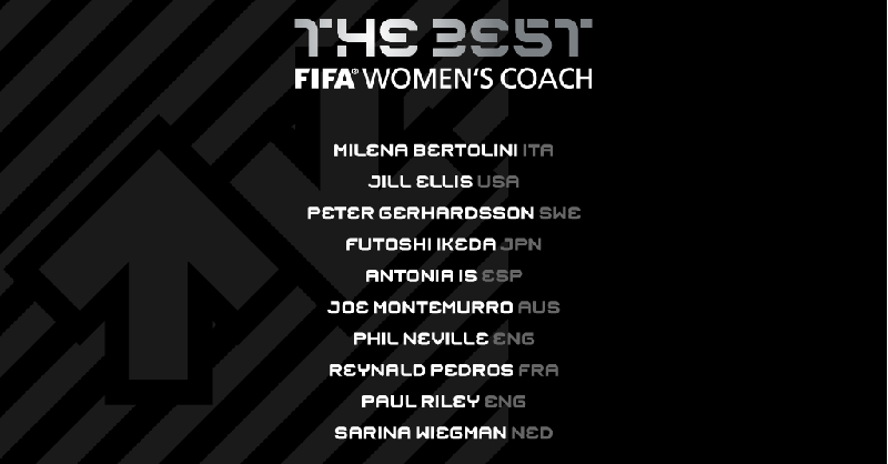 De Ligt vào danh sách rút gọn giải thưởng The Best 2019 cùng Ronaldo, Messi