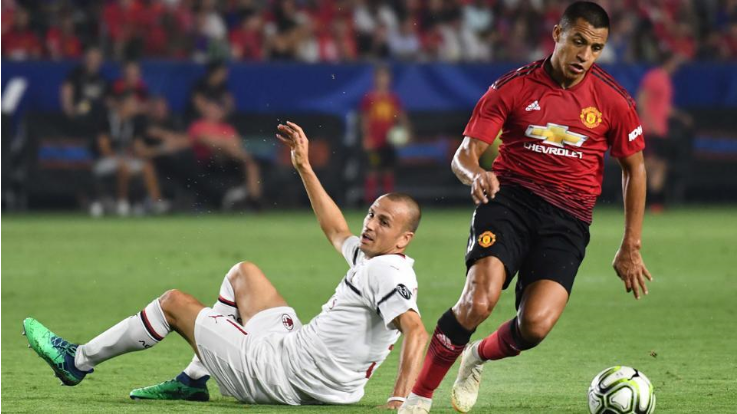 Máy tính dự đoán MU vs AC Milan 23h30, 03/08 (ICC 2019)