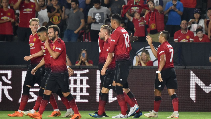Tỷ lệ kèo MU vs AC Milan 23h30, 03/08 (ICC 2019)