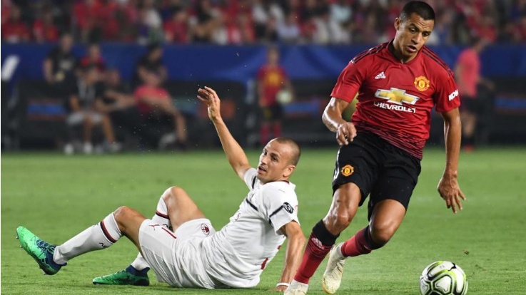 Soi kèo MU vs AC Milan 23h36 ngày 3/8 (ICC 2019)
