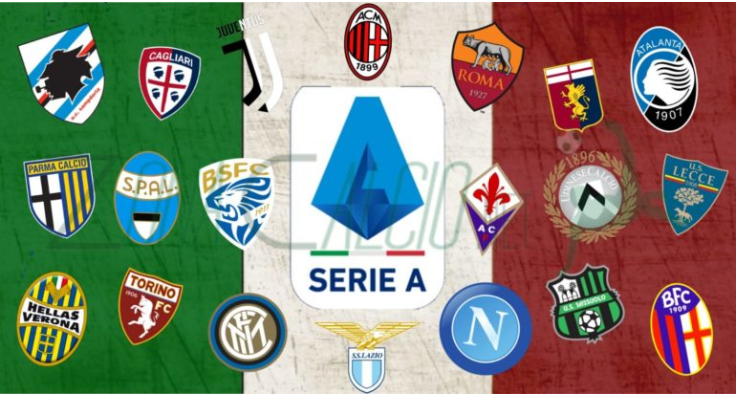 Lịch thi đấu VĐQG Italia 2019/20