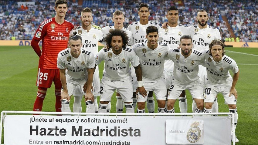Lịch thi đấu Real Madrid tại La Liga 2019/20