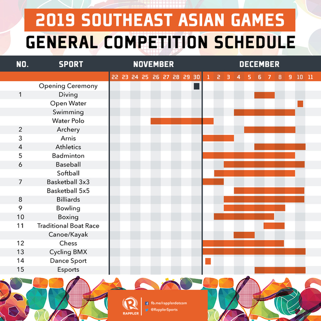 Lịch thi đấu 56 môn thể thao tại SEA Games 2019 Lịch thi đấu 56 môn thể thao tại SEA Games 2019