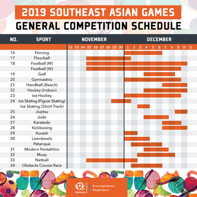Lịch thi đấu 56 môn thể thao tại SEA Games 2019 Lịch thi đấu 56 môn thể thao tại SEA Games 2019