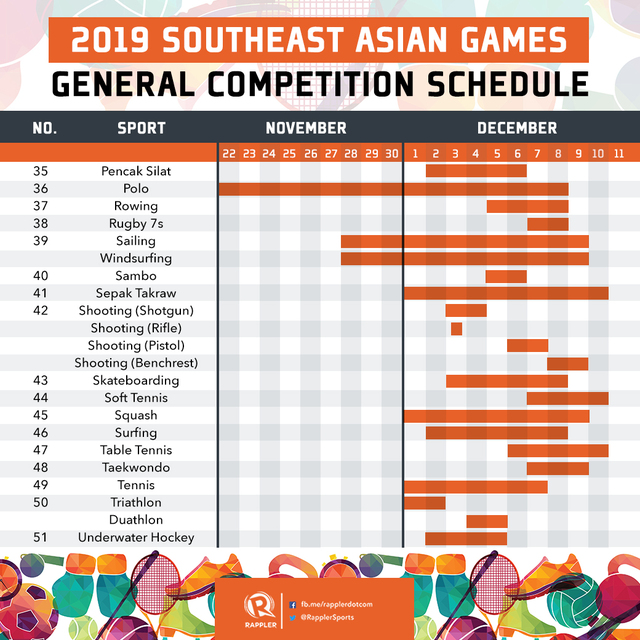 Lịch thi đấu 56 môn thể thao tại SEA Games 2019 Lịch thi đấu 56 môn thể thao tại SEA Games 2019