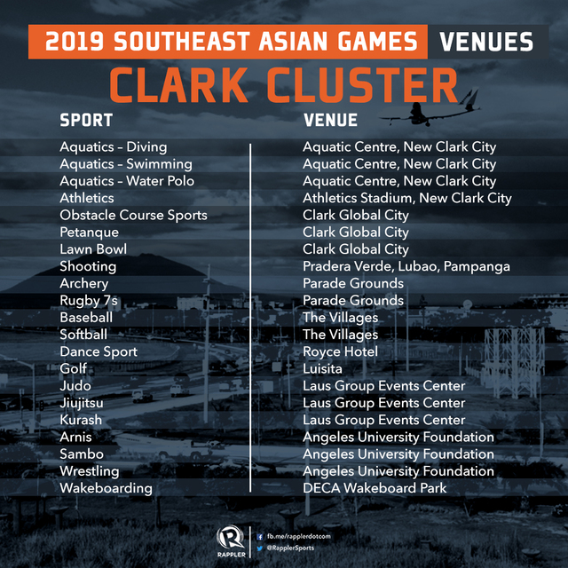 Lịch thi đấu 56 môn thể thao tại SEA Games 2019 Lịch thi đấu 56 môn thể thao tại SEA Games 2019