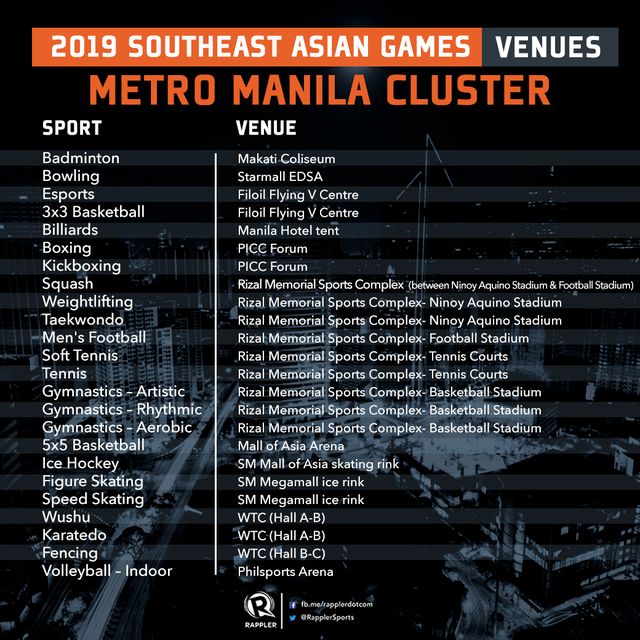 Lịch thi đấu 56 môn thể thao tại SEA Games 2019 Lịch thi đấu 56 môn thể thao tại SEA Games 2019