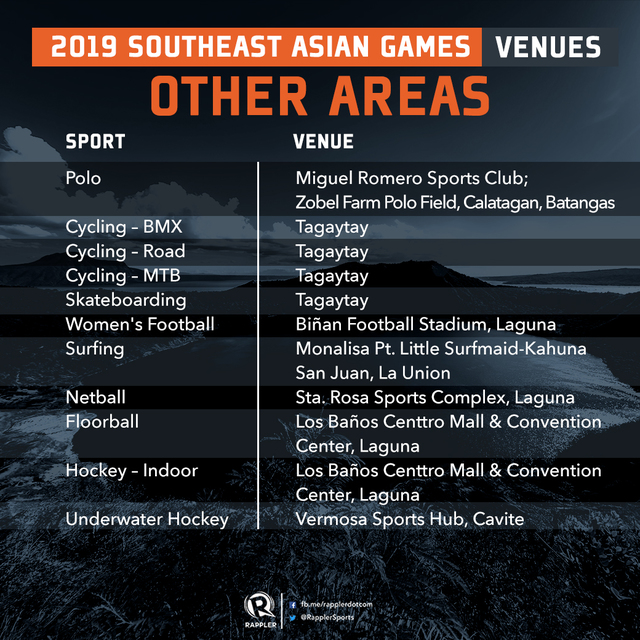 Lịch thi đấu 56 môn thể thao tại SEA Games 2019 Lịch thi đấu 56 môn thể thao tại SEA Games 2019