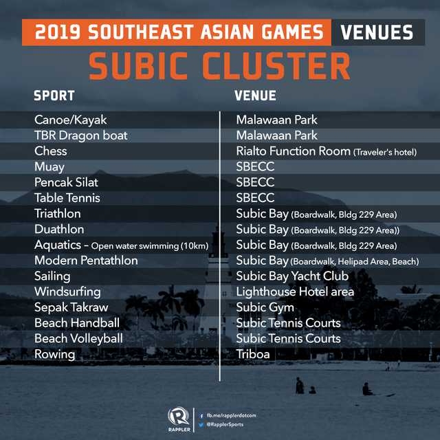 Lịch thi đấu 56 môn thể thao tại SEA Games 2019 Lịch thi đấu 56 môn thể thao tại SEA Games 2019