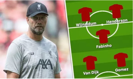 Đội hình Liverpool gặp Norwich ở vòng mở màn Ngoại hạng Anh sẽ thế nào?