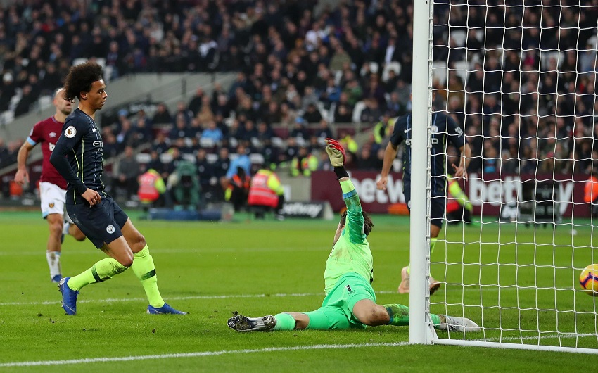 Soi kèo bóng đá West Ham vs Man City, 18h30 ngày 10/8 (Ngoại hạng Anh 2019/20)