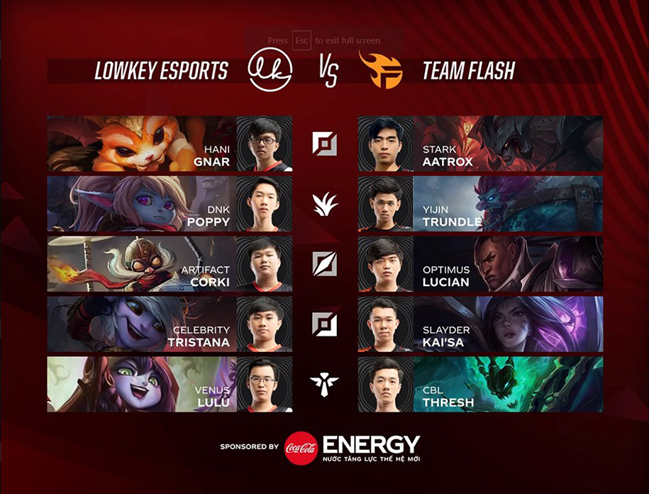 Lowkey sử dụng 3 đội hình Đấu trường Chân lý trước Team Flash