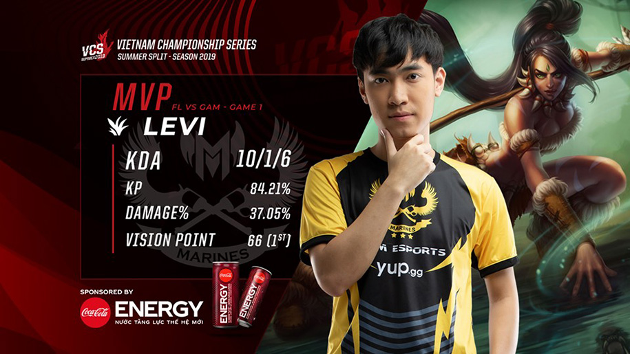 Levi bật mí về đội hình 2 đường trên - 2 đường giữa của GAM