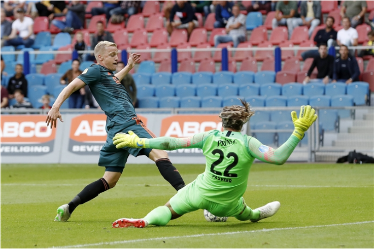 Nhận định Ajax vs PAOK 01h30, 14/08 (Sơ loại cúp C1 châu Âu)
