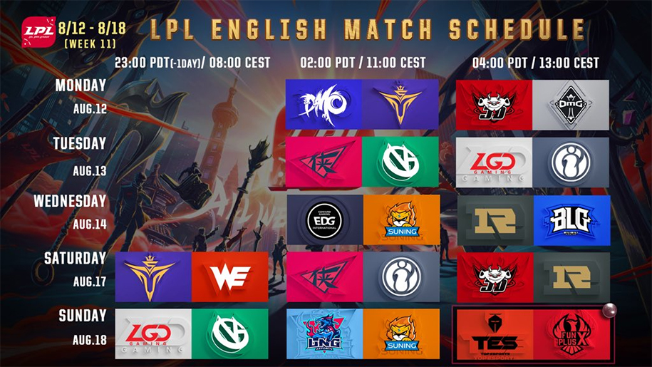 Lịch thi đấu LPL Mùa Hè 2019 tuần cuối cùng của vòng bảng