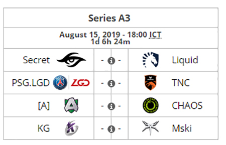 Lịch thi đấu DOTA 2: Vòng bảng The International 2019 Lịch thi đấu DOTA 2: Vòng bảng The International 2019