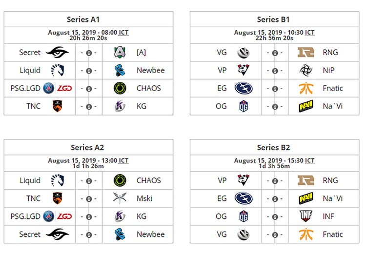 Lịch thi đấu DOTA 2: Vòng bảng The International 2019 Lịch thi đấu DOTA 2: Vòng bảng The International 2019