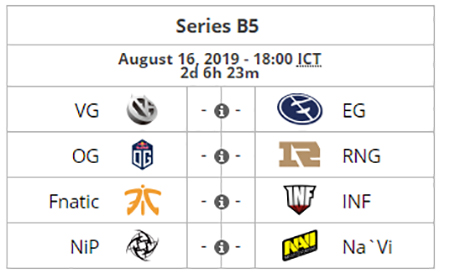 Lịch thi đấu DOTA 2: Vòng bảng The International 2019 Lịch thi đấu DOTA 2: Vòng bảng The International 2019