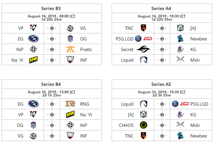 Lịch thi đấu DOTA 2: Vòng bảng The International 2019 Lịch thi đấu DOTA 2: Vòng bảng The International 2019