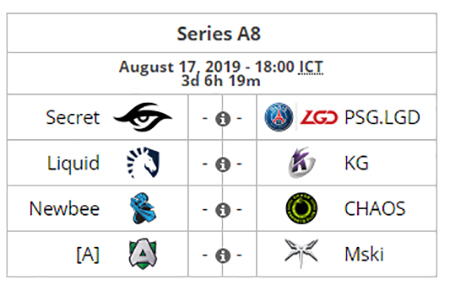 Lịch thi đấu DOTA 2: Vòng bảng The International 2019 Lịch thi đấu DOTA 2: Vòng bảng The International 2019