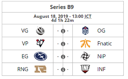 Lịch thi đấu DOTA 2: Vòng bảng The International 2019 Lịch thi đấu DOTA 2: Vòng bảng The International 2019