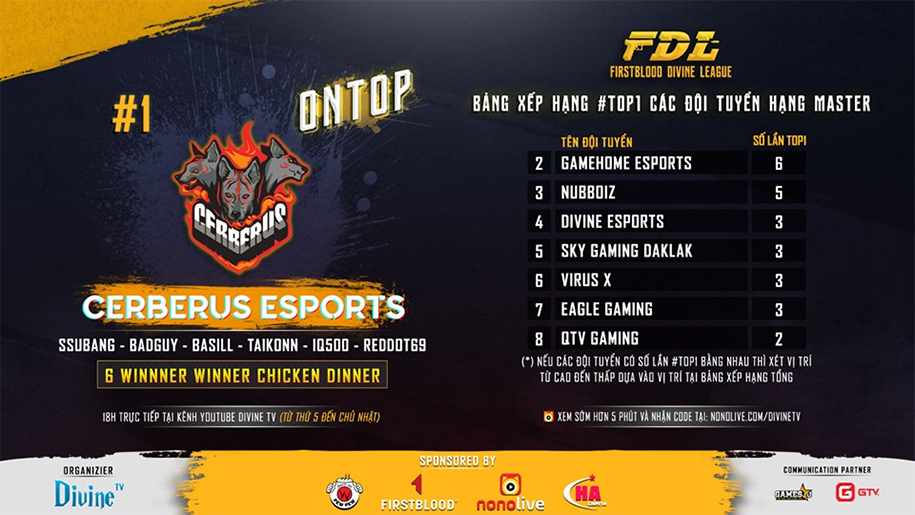 Trực tiếp FirstBlood Divine League 2019 ngày 15/8 Trực tiếp FirstBlood Divine League 2019 ngày 15/8
