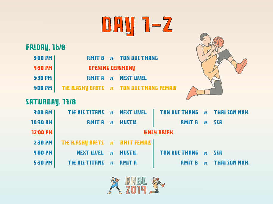 RMIT Autumn Basketball Cup 2019: Giải RMIT tái xuất với đại chiến mùa Thu RMIT Autumn Basketball Cup 2019: Giải RMIT tái xuất với đại chiến mùa Thu