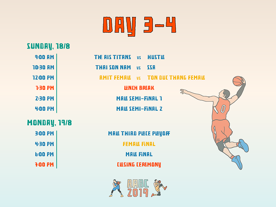RMIT Autumn Basketball Cup 2019: Giải RMIT tái xuất với đại chiến mùa Thu RMIT Autumn Basketball Cup 2019: Giải RMIT tái xuất với đại chiến mùa Thu