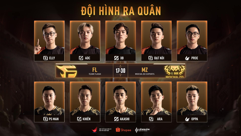 Mocha ZD eSports vô địch, đại diện Việt Nam tham dự SEA Games 30 Mocha ZD eSports vô địch, đại diện Việt Nam tham dự SEA Games 30
