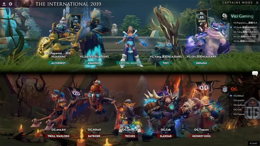 Kết quả Dota 2 The International 2019 vòng bảng