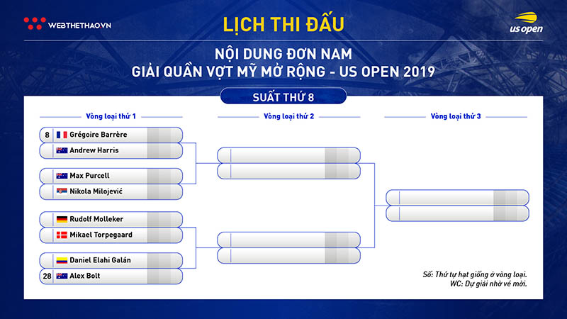 Lịch thi đấu vòng loại đơn nam giải quần vợt US Open 2019 Lịch thi đấu vòng loại đơn nam giải quần vợt US Open 2019