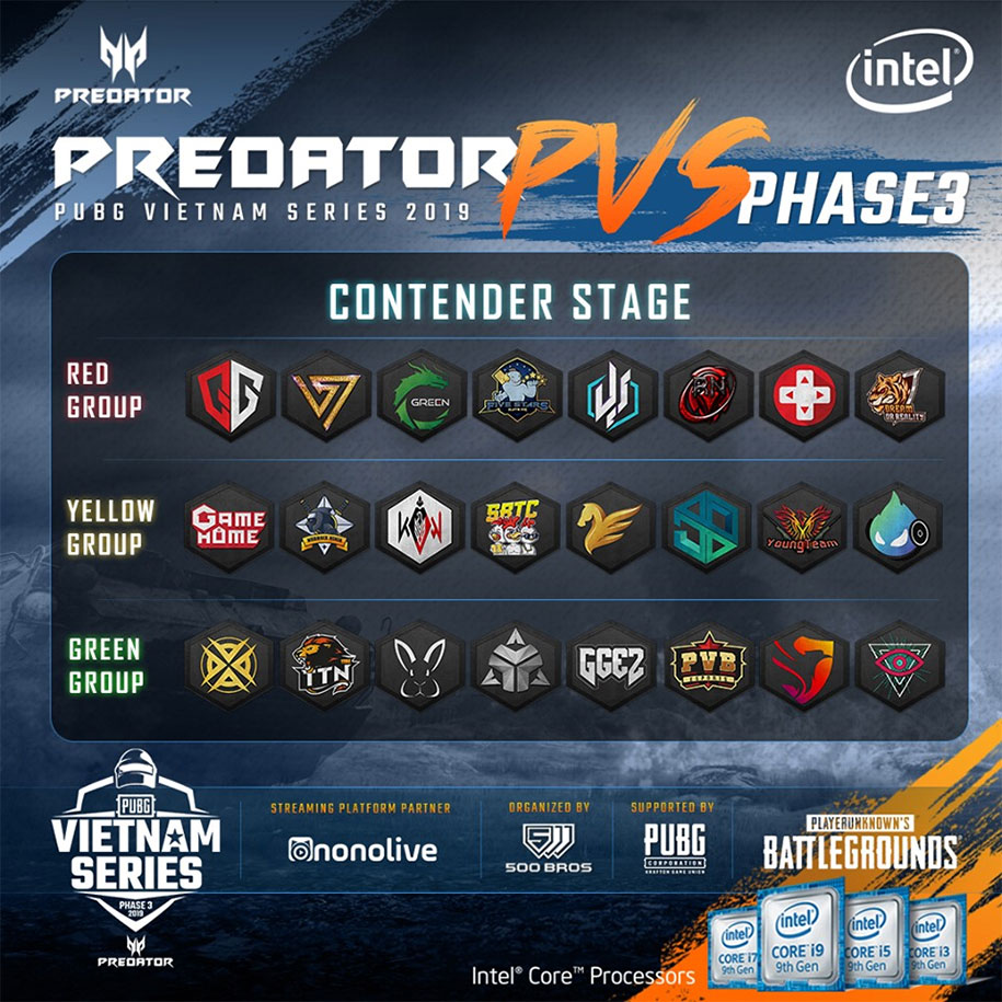 Predator PUBG Vietnam Series: Danh sách các ĐT tham dự vòng Contender Phase 3 Predator PUBG Vietnam Series: Danh sách các ĐT tham dự vòng Contender Phase 3