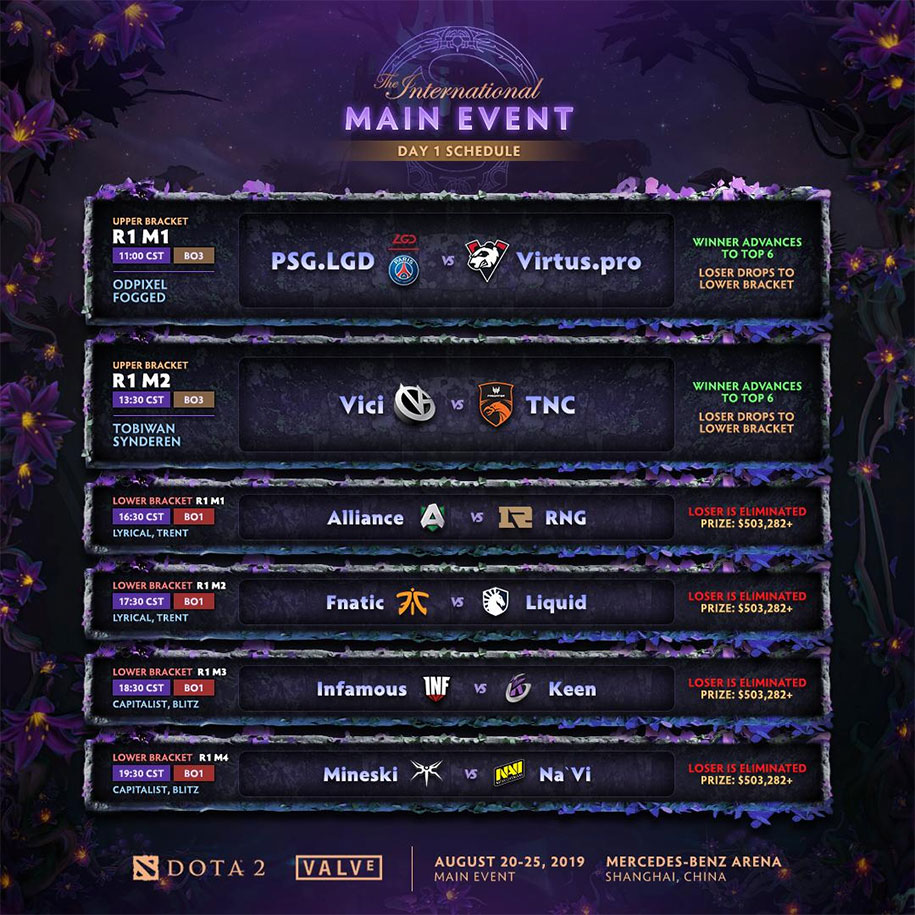 Trực tiếp Dota 2 The International 2019 Main Event ngày 1 Trực tiếp Dota 2 The International 2019 Main Event ngày 1