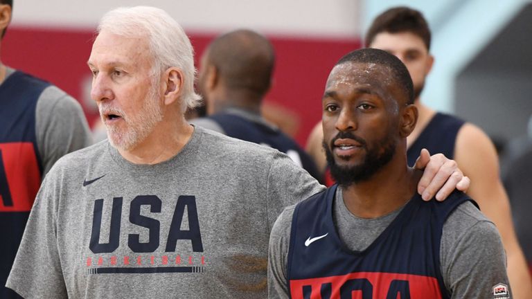 HLV Gregg Popovich bật mí về cách tăng tinh thần đoàn kết