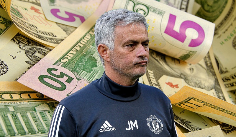 Mourinho là HLV mua sắm cầu thủ tốn kém nhất lịch sử