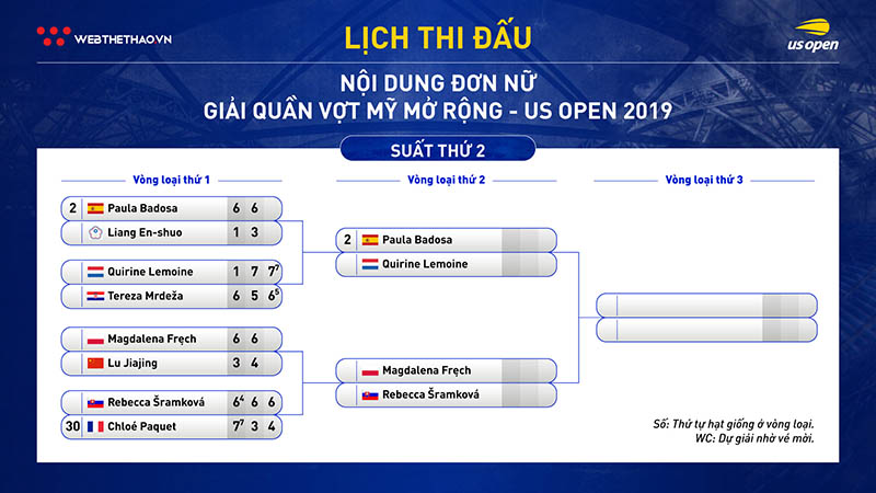 Lịch thi đấu vòng loại đơn nữ giải quần vợt US Open 2019 Lịch thi đấu vòng loại đơn nữ giải quần vợt US Open 2019