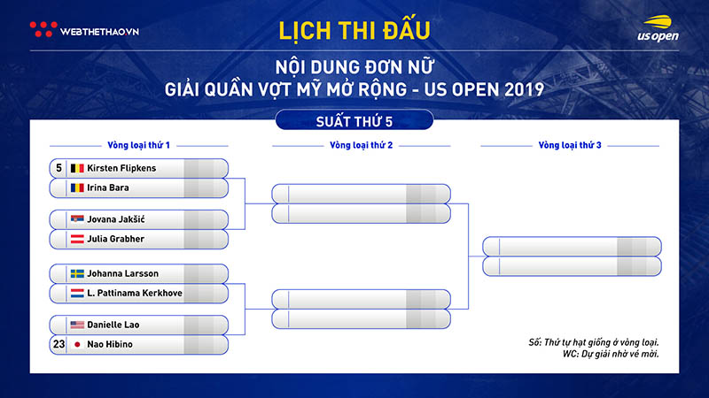 Lịch thi đấu vòng loại đơn nữ giải quần vợt US Open 2019 Lịch thi đấu vòng loại đơn nữ giải quần vợt US Open 2019